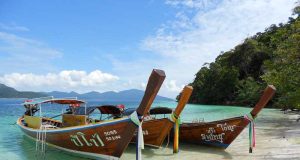 6 Most Beautiful Beaches of Brazil